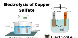 Copper sulphate Formula, Structure, Uses and Video