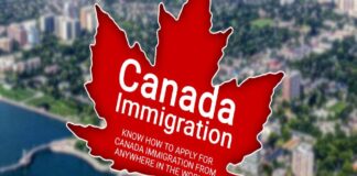 Canada Immigration Telegram Group Link Join List 2023