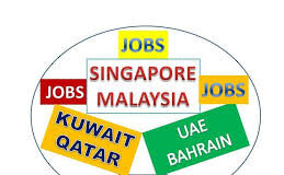 Gulf Jobs WhatsApp Group Link Join List 2023